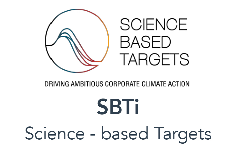 SBTi