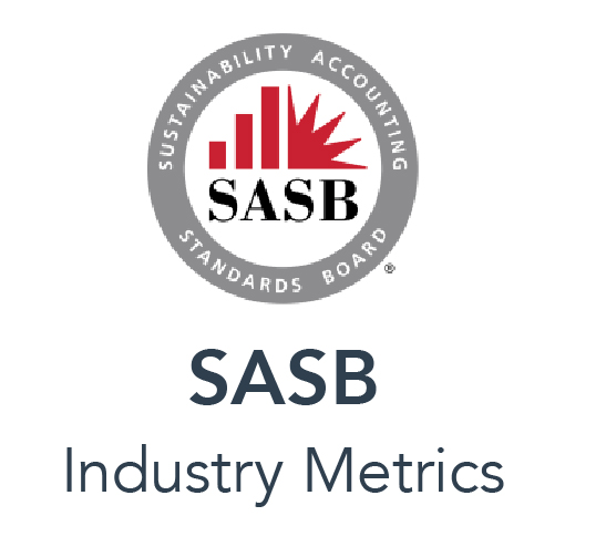 SASB